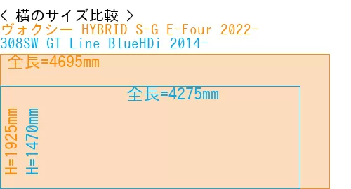 #ヴォクシー HYBRID S-G E-Four 2022- + 308SW GT Line BlueHDi 2014-